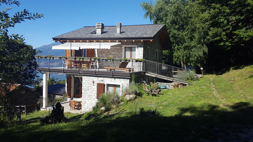 Lombardy Holiday Rentals by Owner